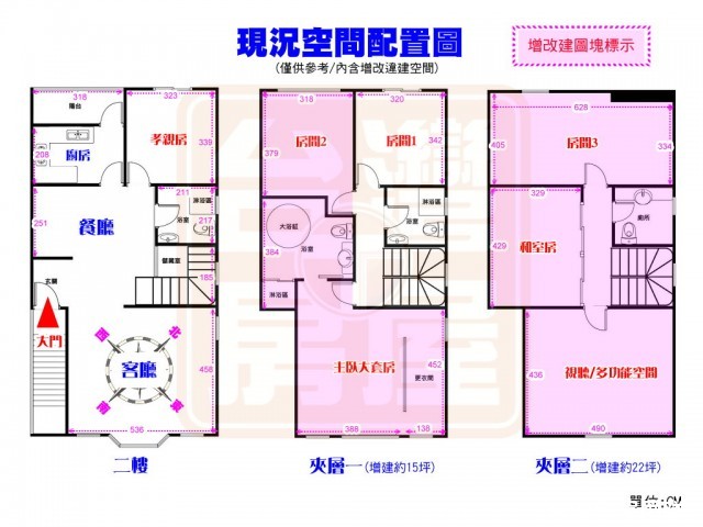 歐洲印象/ 景觀首排上疊  亮麗樓中樓-青山鎮、大台北華城【台灣房屋/銷售團隊】北台灣最美的山城！ 歐洲印象/ 景觀首排上疊  亮麗樓中樓